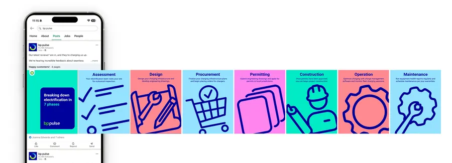 Advertising & Campaigns — bp pulse — Placeholder 02
