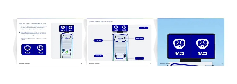 Brochure & Print Design — bp pulse — Placeholder 09