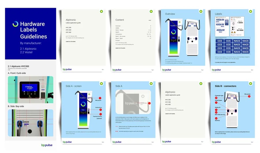 Brochure & Print Design — bp pulse — Placeholder 06