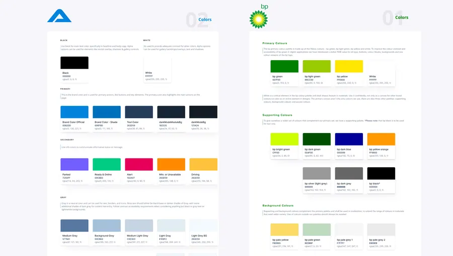 Branding Systems — bp pulse — Placeholder 09