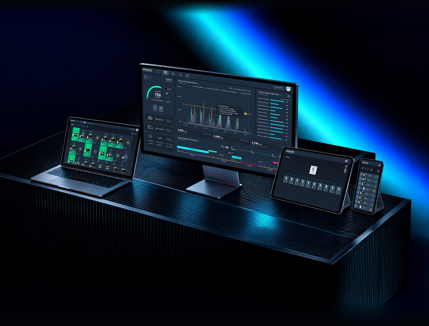 Omega Command Center dashboard on a monitor
